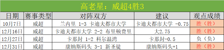 黄博文集结,国脚豪华阵,独家曝光,在线体育投注,bet365中文官网,BET365体育