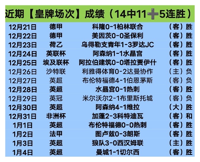电讯报独家,揭秘,爱德华兹精,在线体育投注,bet365中文官网,BET365体育