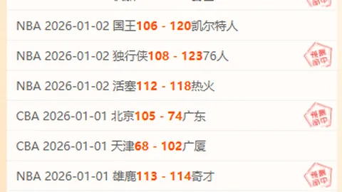 中超转会风云录：维塔尔飙升150万欧，独占涨幅之冠；武磊身价微跌20万欧，引人关注！